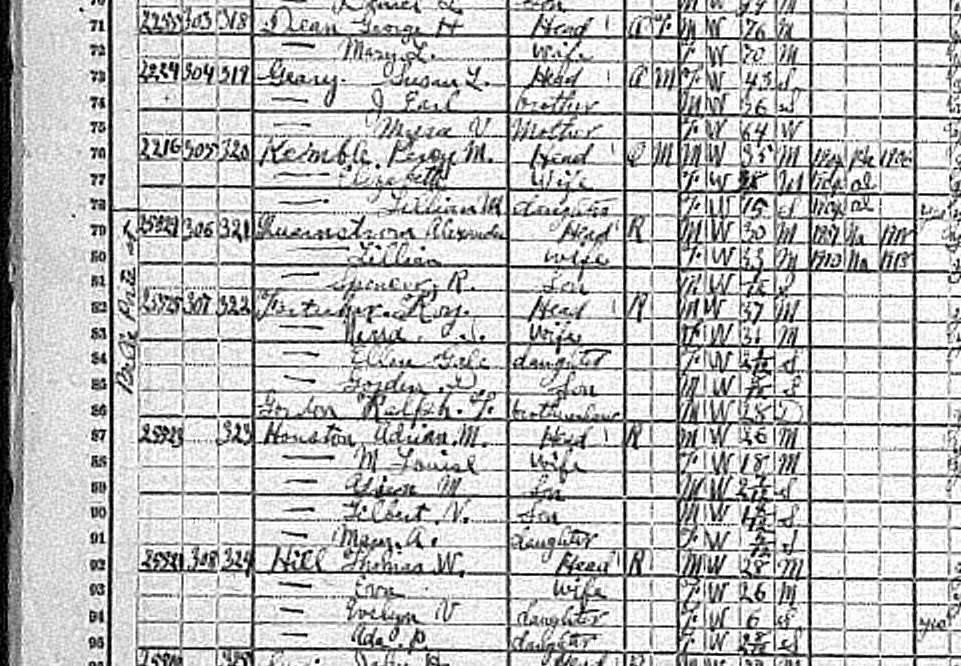 1920 Census