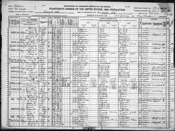 1920 Census